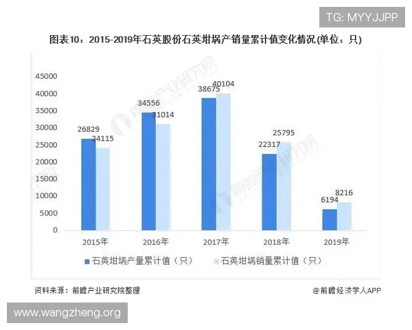 分析K8电竞真人平台的市场竞争优势与未来发展趋势，行业专家深度解读