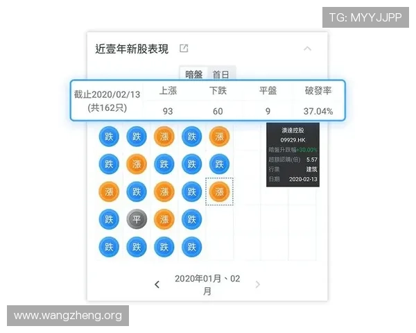 全面解析百家乐路单的基本规则与常见类型，助你轻松掌握游戏技巧